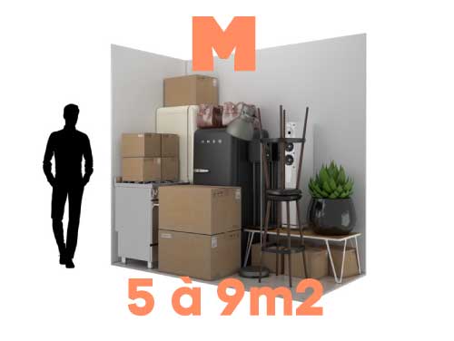 taille box de stockage m